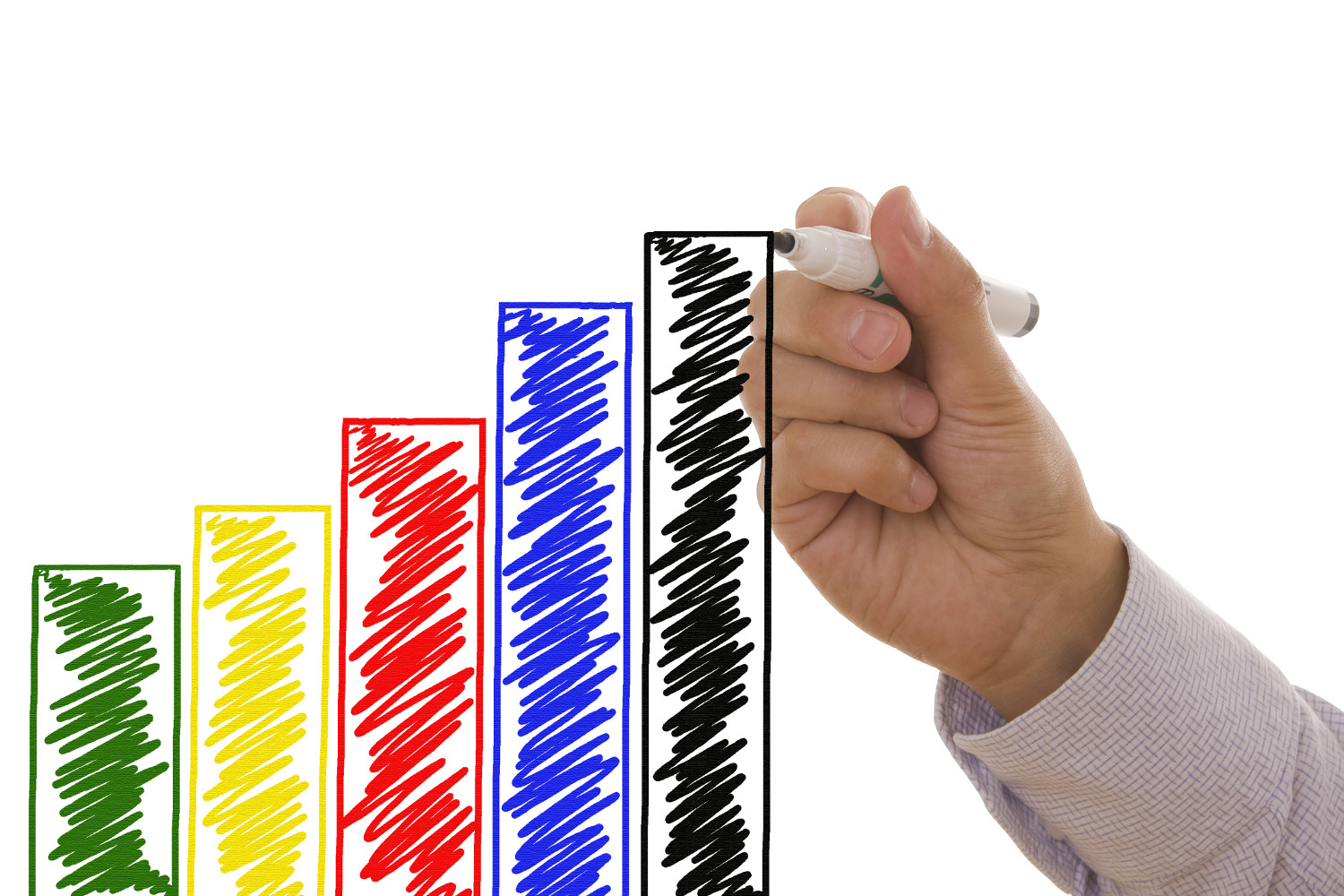 Стоимость собственного капитала