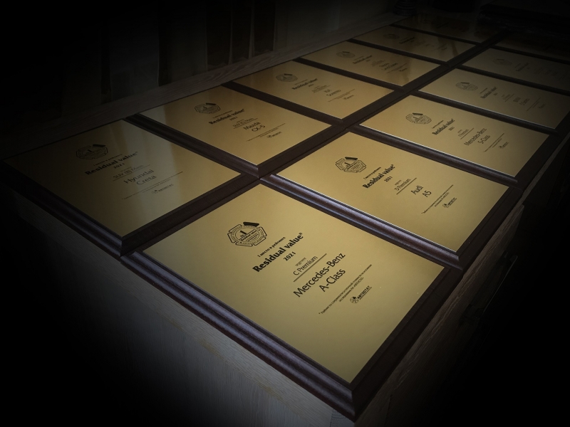 Итоги исследования «Residual value – 2021» (сохранность остаточной стоимости автомобиля)