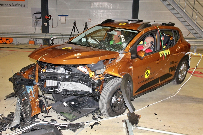 Новые Dacia Logan и Sandero на испытаниях Euro NCAP: «двойка» на двоих