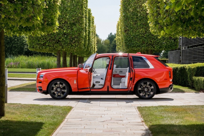 Пир во время ковида: суперкары и лакшери-модели в РФ по итогам девяти месяцев 2021 года