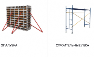 Компания "ВПК ГРУПП": обзор ассортимента строительного оборудования