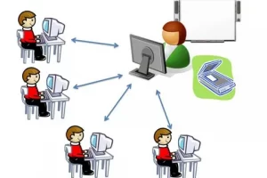 Обучение в дистанционном режиме: достоинства. Условия обучения