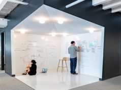 Интерьер офиса: какой он должен быть и что учесть при его проектировании?