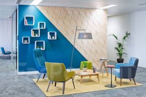 Интерьер офиса: какой он должен быть и что учесть при его проектировании?