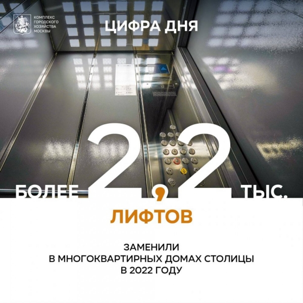Более 2,2 тыс. лифтов заменили в 2022 году в рамках региональной программы капитального ремонта