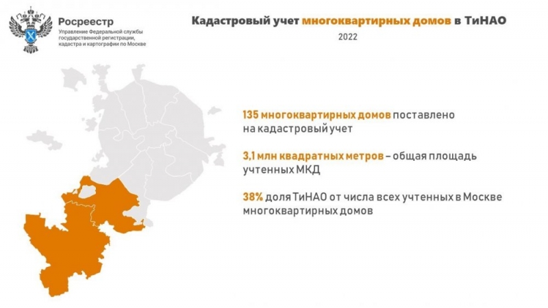 Новая Москва лидирует по числу оформленных в Росреестре объектов недвижимости за год