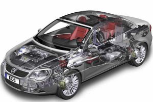 Устройство автомобиля: почему нужно знать водителям и что входит в его состав