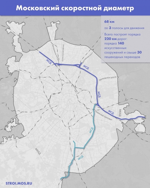 Московский скоростной диаметр соединил 14 вылетных магистралей столицы