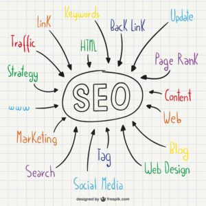 SEO-продвижение сайтов: основные этапы, инструменты и ошибки, которых стоит избегать