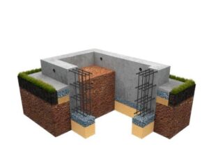 Ленточный фундамент: Надежное основание для вашего дома