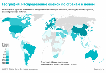 Услуги по аналитике социальных медиа для туризма набирают популярность